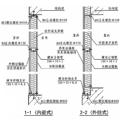 纖維增強水泥板芭乐视频IOS下载最新牆2.jpg