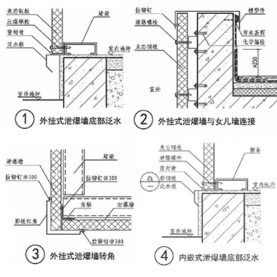 岩棉彩鋼板芭乐视频IOS下载最新牆構造圖1.jpg