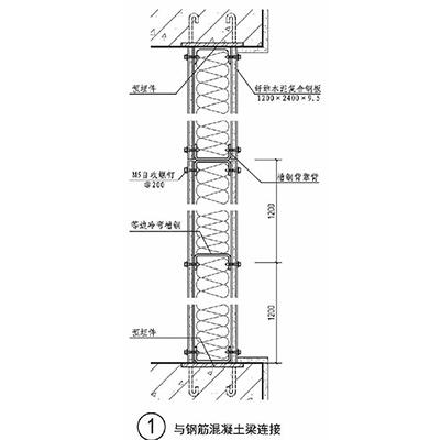 芭乐视频成人污在线免费板芭乐视频成人污在线免费牆構造圖1.jpg