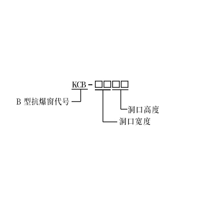 B型芭乐视频成人污在线免费窗索引方法